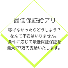 最低保証アリ