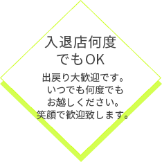 アリバイ会社あり