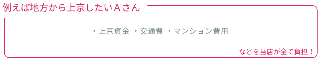 地方から上京したいＡさん