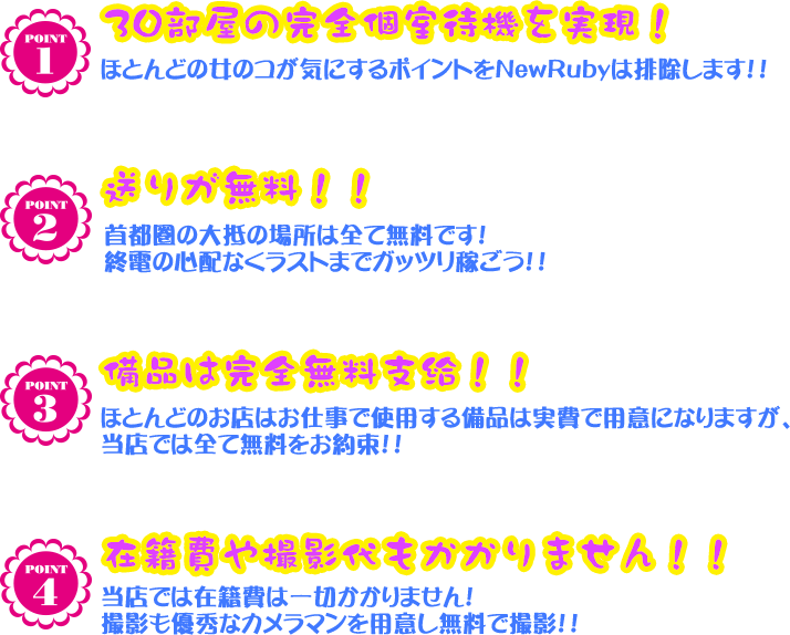 ポイント4点