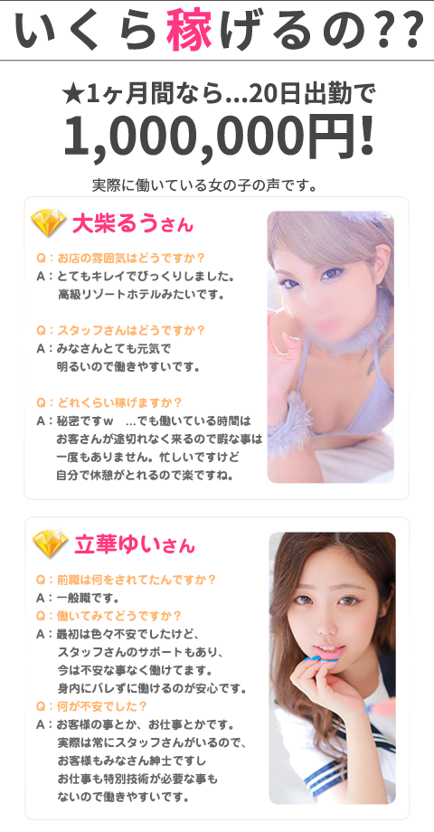 いくら稼げるの？